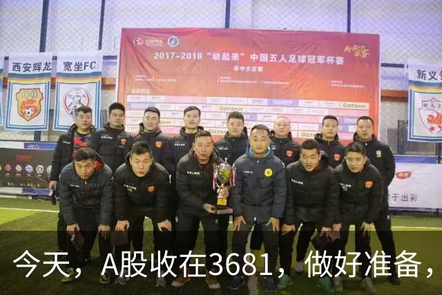 今天，A股收在3681，做好准备，明天，10月29号，可能会这样走