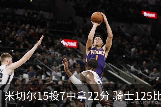 米切尔15投7中拿22分 骑士125比121险胜篮网