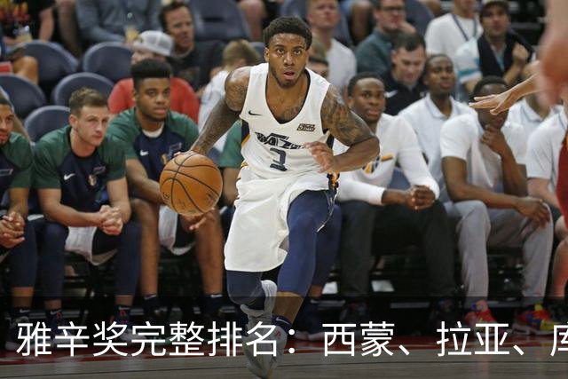 雅辛奖完整排名：西蒙、拉亚、库尔图瓦前三，沃齐尼亚第6